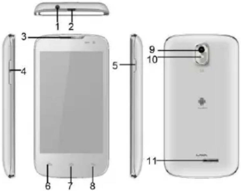 Diagram of a smartphone showing front, back, and internal components with numbered labels