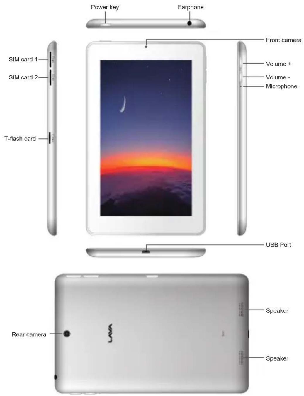 Power key Earphone SIM card 1 SIM card 2 T-flash card Front camera Volume + Volume - Microphone USB Port Rear camera Speaker Speaker