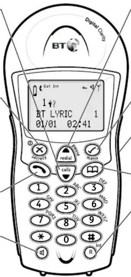 Digital Clarity BT Ext Int 1 ? BT LYRIC 1 01/01 02:41 Secret redial menu calls DEC GHI ARC 3 MNO 4 5 6 PORC TUL WXYZ 7 8 9 * 0 # Int R