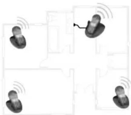 BT Lyric 1100 Twin - Additional handsets &amp; bases - 1
