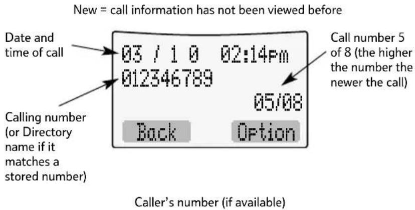 New = call information has not been viewed before Date and time of call 03 / 1 0 02:14pm 012346789 Call number (or Directory name if it matches a stored number) 05/08 Back Option Call number 5 of 8 (the higher the number the newer the call) Caller's number (if available)