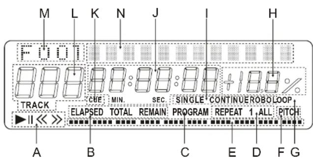 US Blaster MAX 7143 - 7.DISPLAY - 1