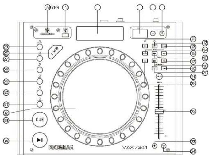 US Blaster MAX 7143 - IMPORTANT - 2