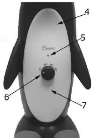 4 5 6 7