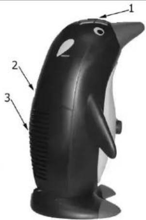 Labeled diagram of a penguin-shaped object with numbered parts pointing to its body.