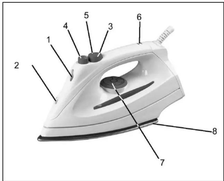 Labeled diagram of an iron iron with numbered parts for identification