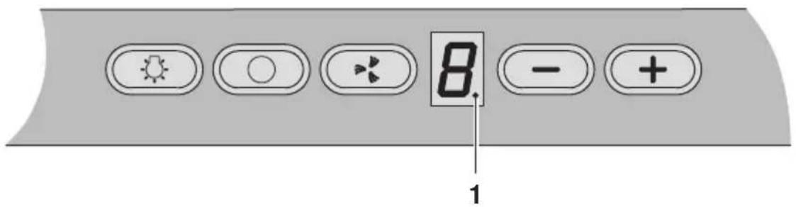 8 - + 1