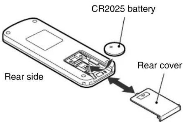 CLARION VZN709 - Note: - 1