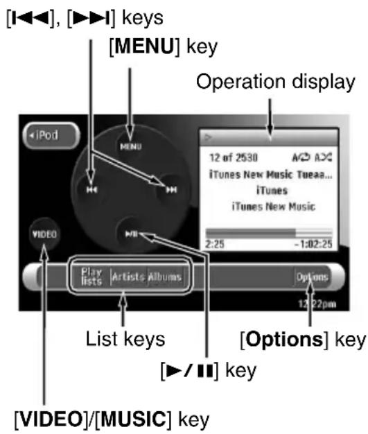 CLARION VZN709 - Operation keys - 1