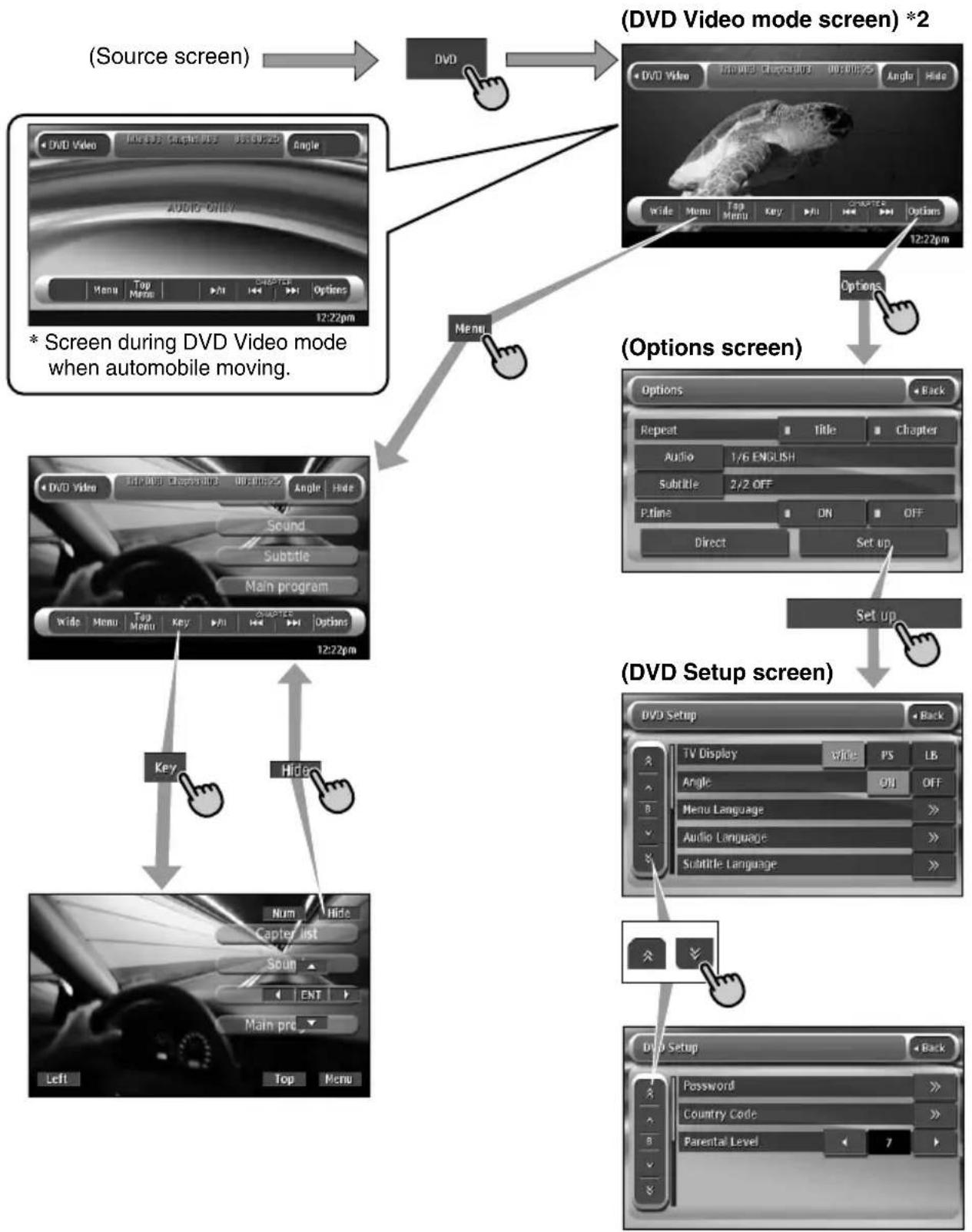 CLARION VZN709 - DVD Video mode operation - 1