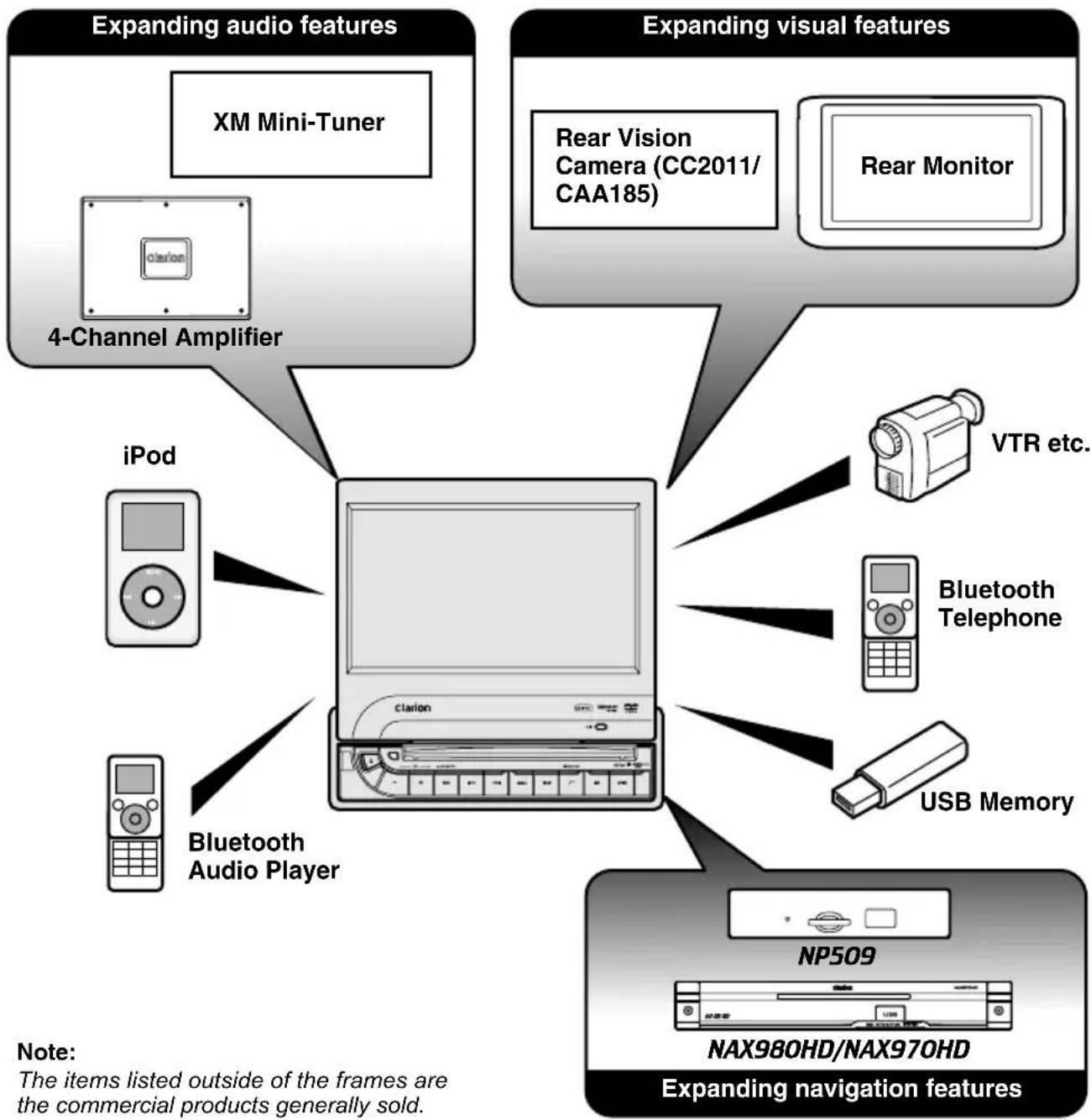 CLARION VZN709 - Expanding Systems - 1