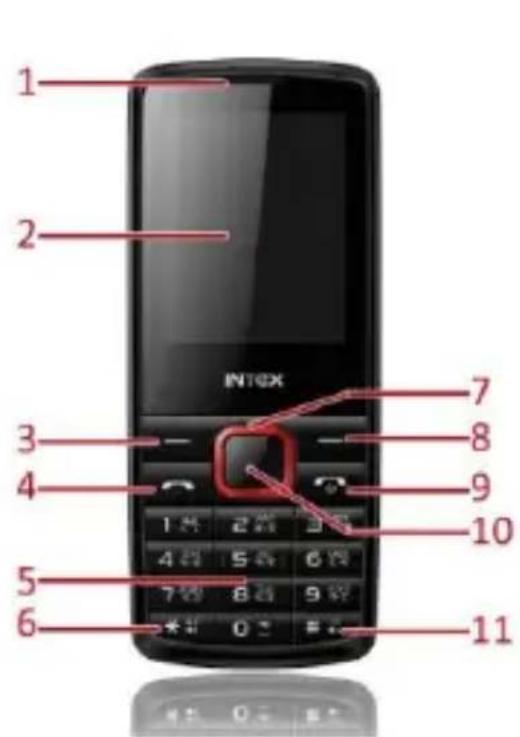 1 2 3 4 5 6 7 8 9 10 11