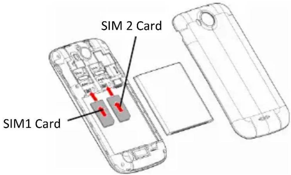 SIM 2 Card SIM1 Card