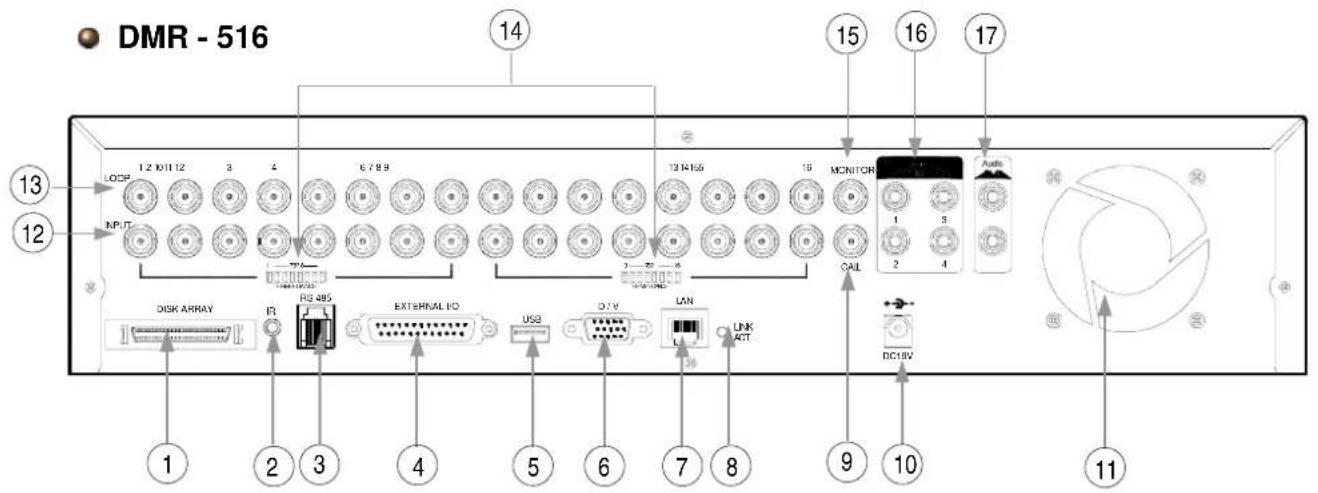 Monacor DMR-516 - DMR - 504 - 4