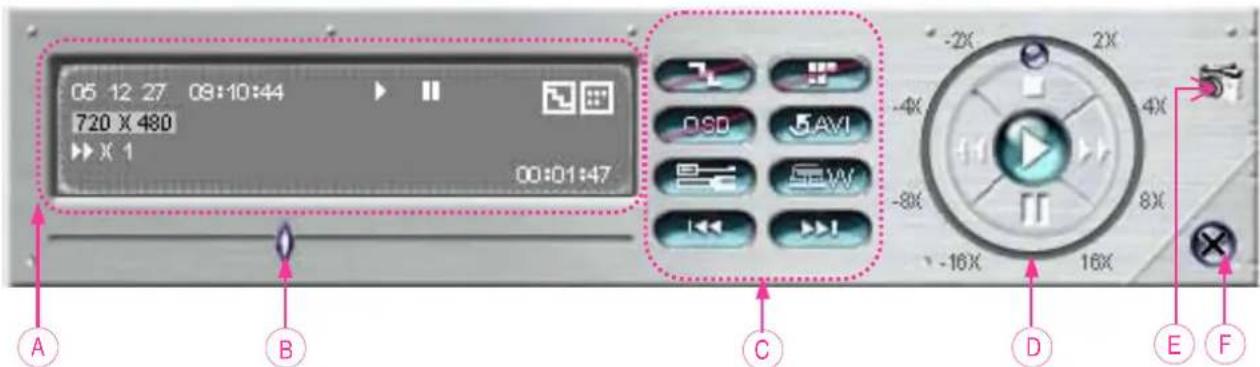 Monacor DMR-516 - ⑧ Playback Operation - 4
