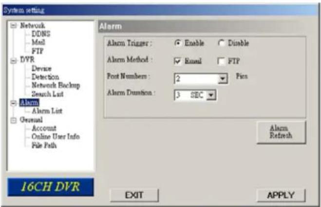 Monacor DMR-516 - Alarm - 1