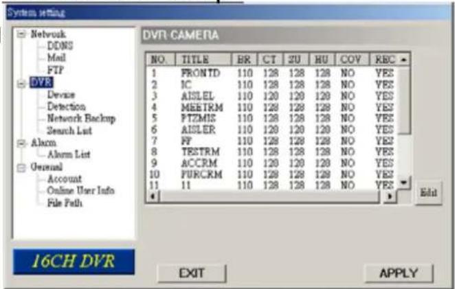 Monacor DMR-516 - DVR – Camera Setting - 1