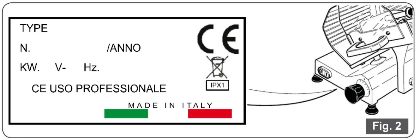 TYPE N. /ANNO KW. V- Hz. CE USO PROFESSIONALE Made IN ITALY IPX1 Fig. 2