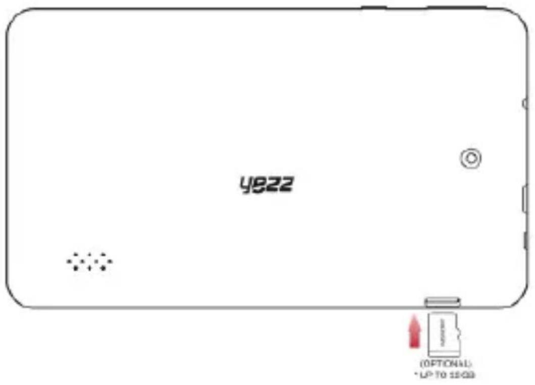 YEZZ Epic T7ED - Insert a memory card (optional) - 1