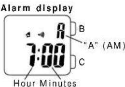 Alarm display 7:00 Hour Minutes B "A" (AM) C