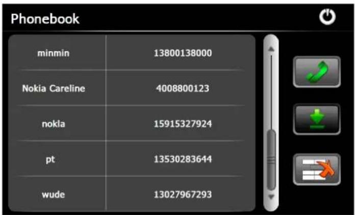Phonebook minmin 13800138000 Nokia Careline 4008800123 nokla 15915327924 pt 13530283644 wude 13027967293