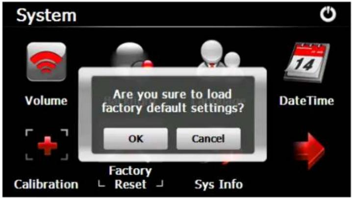System Are you sure to load factory default settings? OK Cancel Volume DateTime Calibration Factory Reset Sys Info