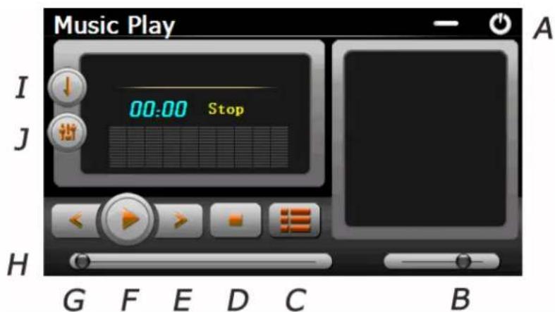 Music Play I 00:00 Stop J H G F E D C B A