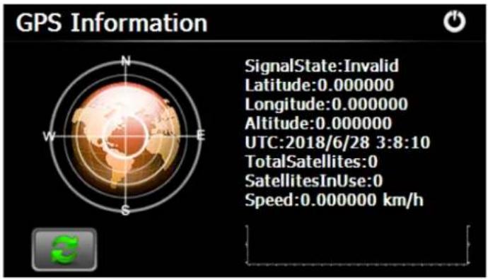 GPS Information SignalState:Invalid Latitude:0.000000 Longitude:0.000000 Altitude:0.000000 UTC:2018/6/28 3:8:10 TotalSatellites:0 SatellitesInUse:0 Speed:0.000000 km/h