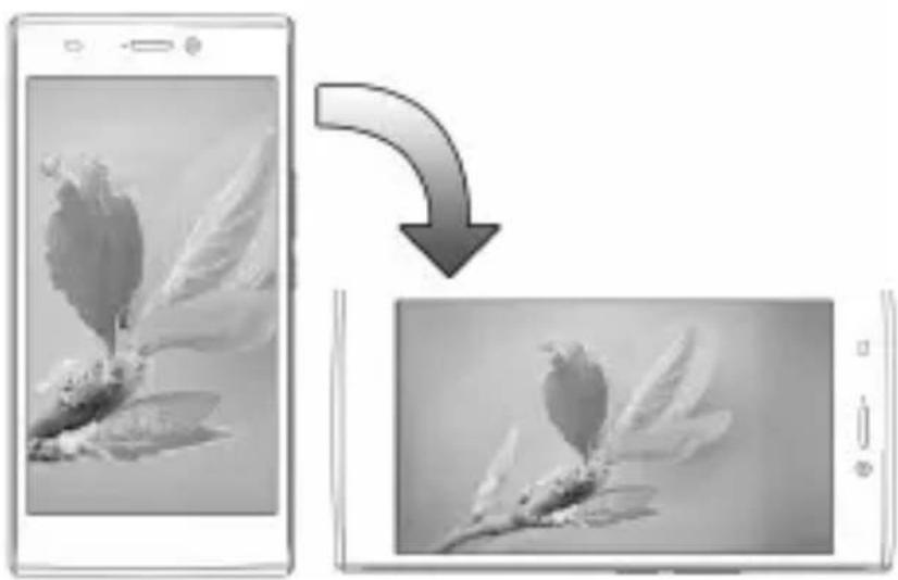 Micromax Canvas Nitro 2 E311 - → Auto-rotate screen. - 1