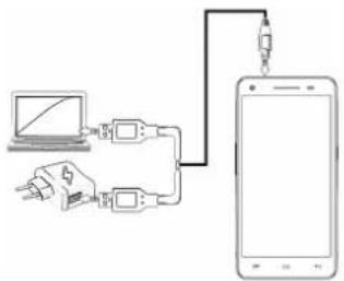 Diagram showing connections between a laptop, two USB devices, and a smartphone with a plug inserted into the screen.