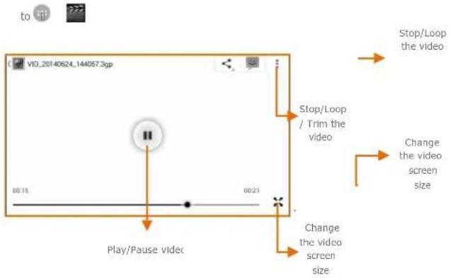 to VID_20140624_144057.3gp Stop/Loop the video Stop/Loop / Trim the video Change the video screen size 00:15 00:21 Play/Pause video Change the video screen size