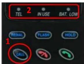 TEL IN USE BAT. LOW REDAIL FLASH HOLD CALL