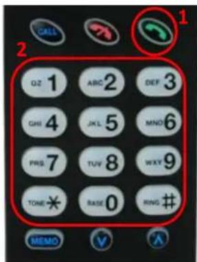 CALL Q2 1 ABC 2 DEF 3 GHI 4 JKL 5 MND 6 PWS 7 TUV 8 WXY 9 TONE ✖ BASE 0 RING # MEMO V A