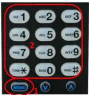 QZ 1 ABC 2 DEF 3 GHI 4 JK L 5 MNO 6 PRS 7 YUV 8 WXY 9 TONE ✗ BASE 0 RING # MEMO 1 V A