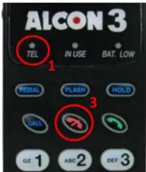 ALCON 3 TEL IN USE BAT. LOW 1 REDIAL FLASH HOLD CALL OZ 1 ABC 2 DEF 3