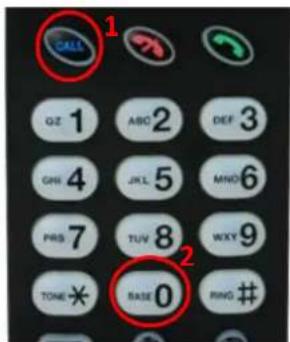 CALL 1 OZ 1 ABC 2 DEF 3 GHI 4 JKL 5 MND 6 PRS 7 TUV 8 WXY 9 TONE ✖ BASE 0 RING #