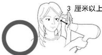 PANASONIC EH-GNE3E - Panasonic® - 1
