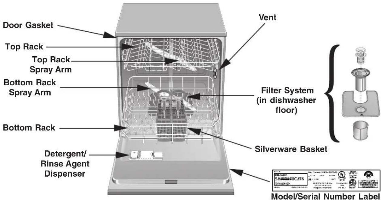 THERMADOR DWHD94BF - Dishwasher Components - 1