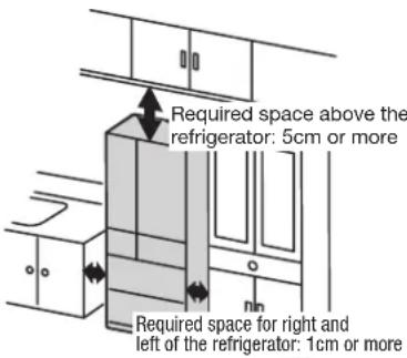 HITACHI R-E6800V - Please arrange it as shown below - 1