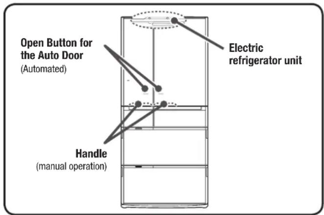HITACHI R-E6800V - Auto Door - 2