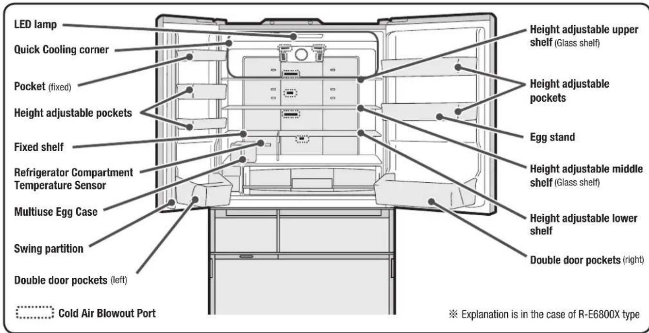 HITACHI R-E6800V - REFRIGERATOR COMPARTMENT - 2