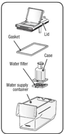 HITACHI R-E6800V - Remove the water supply container, and then the lid. - 2