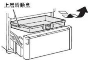 HITACHI R-E6800V - 將箱門往跟前全部拉出,如圖將上層滑動盒往上拉。 - 1