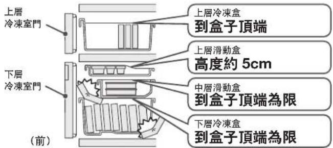 HITACHI R-E6800V - 請注意每個盒子所能容納的食品高度。 - 1