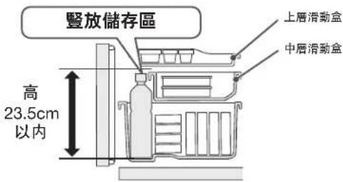 HITACHI R-E6200N - 食品收納時請格外注意 - 2