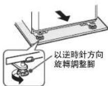 HITACHI R-E6200N - 使調整腳浮起離開 地面,將冰箱往身 前筆直地拖出 - 1