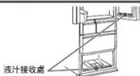 HITACHI R-E6200N - 液汁承接處 一個月一次 - 1