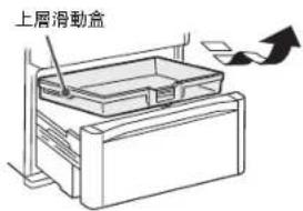 HITACHI R-E6200N - 將箱門往跟前全部拉出,如圖將上層滑動盒往上拉。 - 1