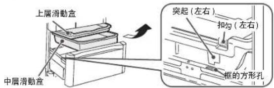 HITACHI R-E6200N - 打開門後,拉出上層滑動盒及中層滑動盒。向土取出下層冷凍盒。 - 1