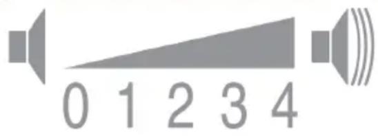 BOSCH WTG86401GB - Activating setting mode - 1